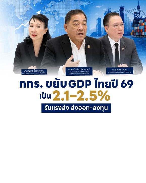 กกร. ขยับ GDP ไทยปี 69 เป็น 2.1–2.5% รับแรงส่งส่งออก–ลงทุน
