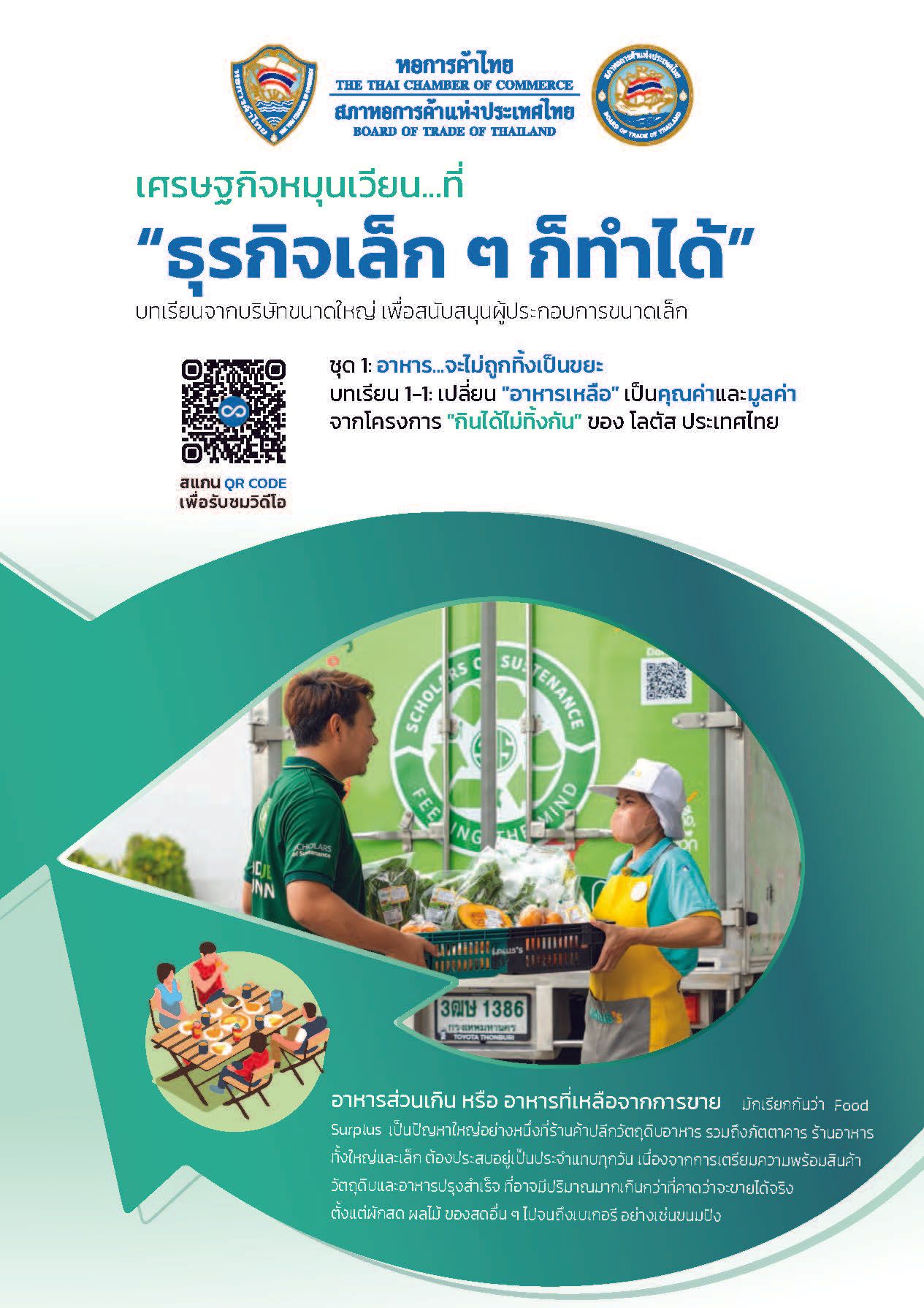 Thai poster with 'Small businesses that can be done' text, showing man and woman preparing food.