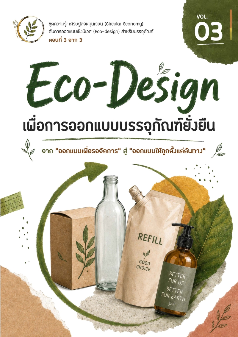 Eco-Design magazine cover showing a recycling symbol and diverse sustainable packaging.