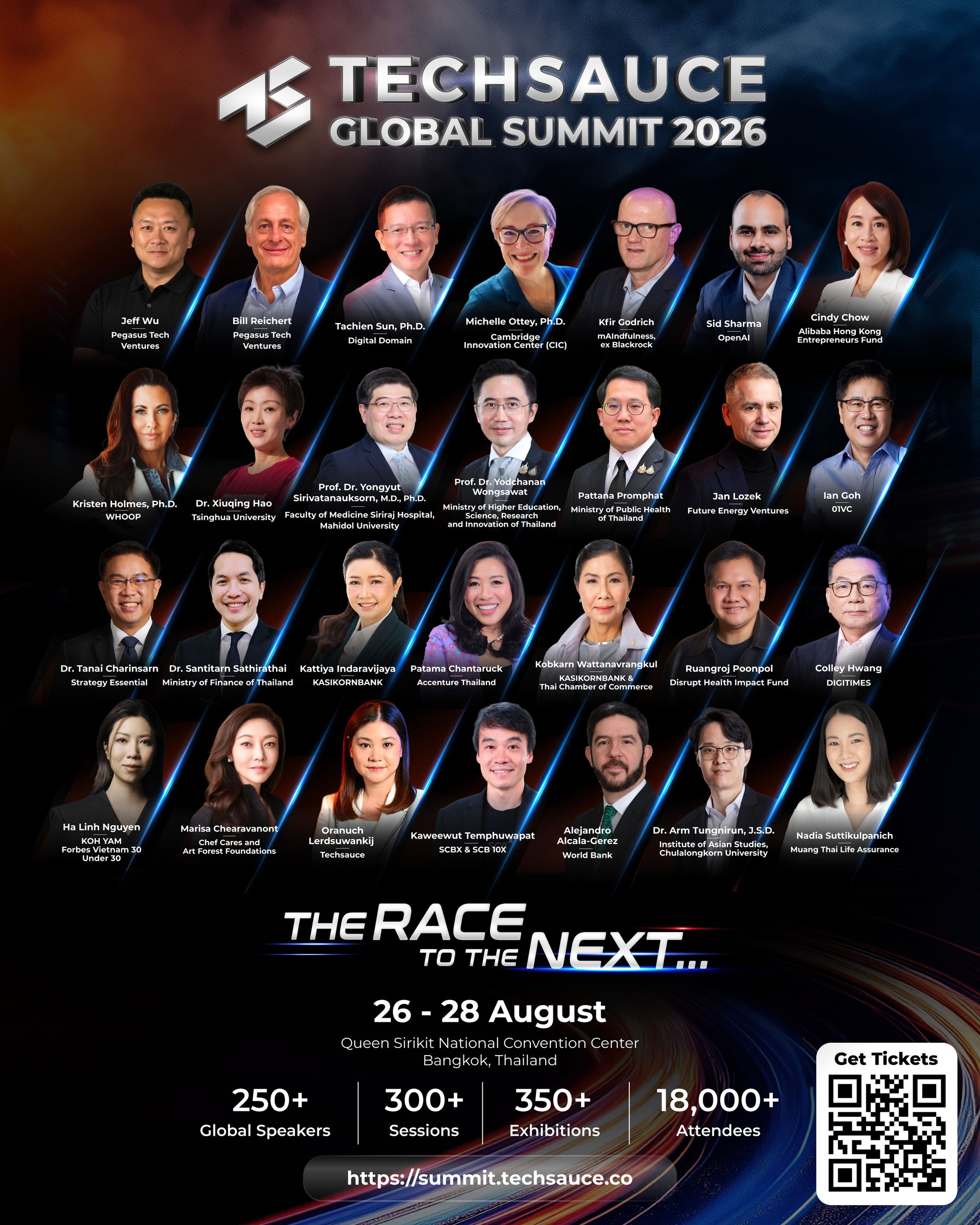 พบกับ Techsauce Global Summit 2026 วันที่ 26–28 สิงหาคม 2569 อัปเดตเทรนด์ AI และเทคโนโลยีแห่งอนาคต พร้อม Business Matching และ Networking สมาชิกหอการค้าไทยรับส่วนลด 20% ด้วยโค้ด TCC