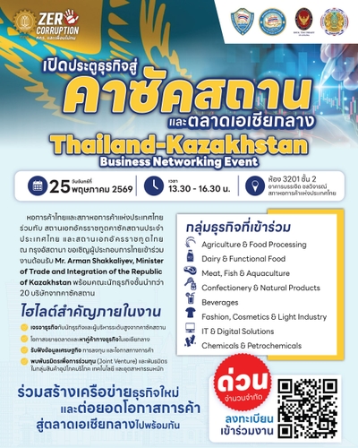 Thailand–Kazakhstan Business Networking Event เปิดโอกาสธุรกิจไทยสู่ตลาดเอเชียกลาง