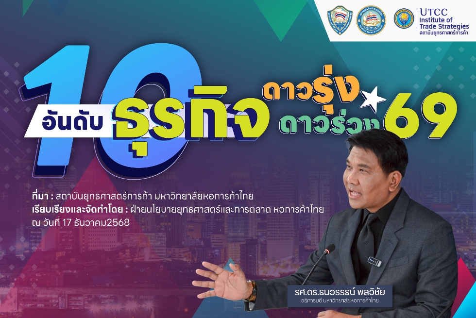  10 อันดับ ธุรกิจดาวรุ่ง ดาวร่วง ปี 69 