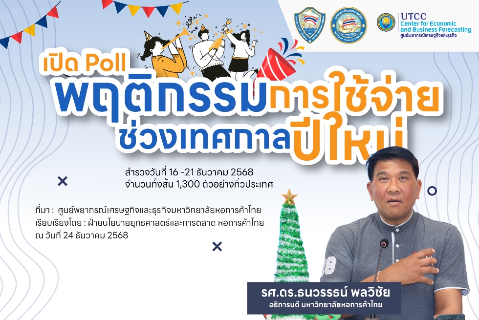  เปิด Poll พฤติกรรมการใช้จ่ายช่วงเทศกาลปีใหม่ 2569 